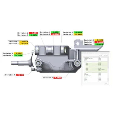 Delivering Detailed, Customized Reports